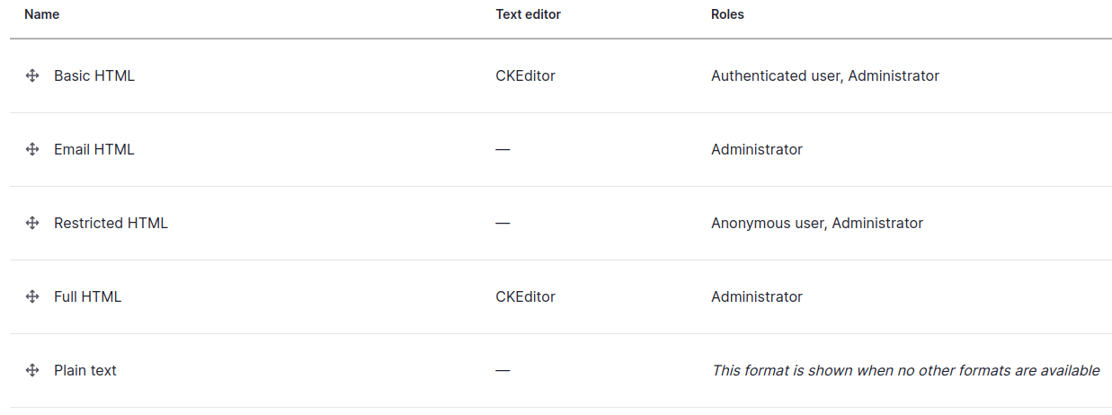 Drupal 10 text formats